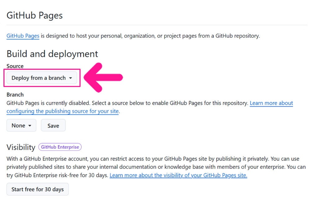 GitHubでウェブページを公開(デプロイ)する方法 ステップ5:Sourceが『Deploy from a branch』になっていることを確認する