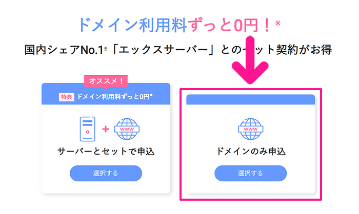 エックスサーバードメイン取得方法 ステップ4:『ドメインのみ申込』をクリックする