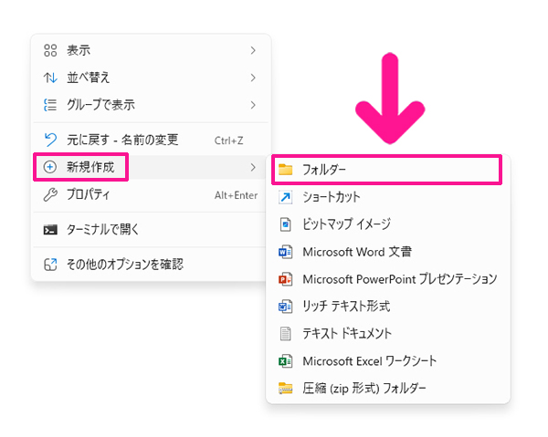 Webページに使う画像の準備 ステップ1:パソコンのデスクトップに、新規でフォルダーを作成する