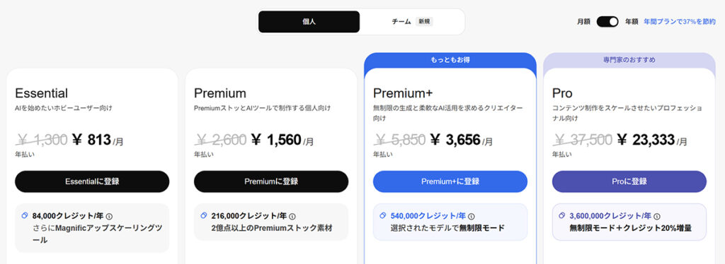 有料プランはデザインを仕事にしたい方、クレジット表記の手間をなくしたい方、素材のダウンロード数が足りない方におすすめ