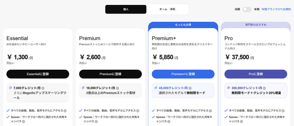 Freepik料金と支払い方法 ステップ3:月単位での契約もできる